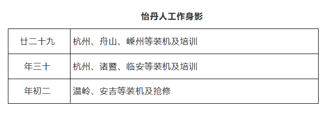 企业微信截图_20220119155641.png